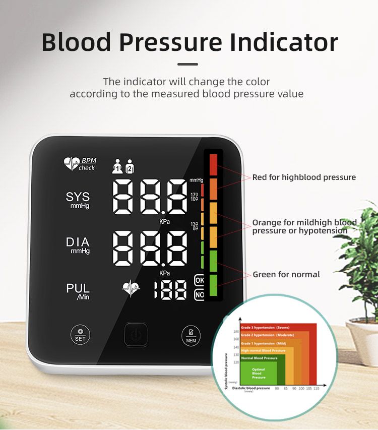 Digital Full Led screen Blood Pressure Monitors AES-U231